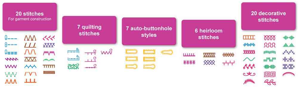 brother cs6000i computerized sewing machine stitches